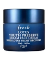 Fresh Lotus Anti-aging Night Moisturizer 1.6 oz/ 50 ml