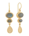ANNA BECK STONE DROP EARRINGS IN 18K GOLD-PLATED STERLING SILVER,4063E-GLB