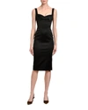 Dolce & Gabbana Fitted Dress With Textured Panels In Black