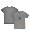 1863fc Men's Gray Colorado Springs Switchbacks Fc Wordmark Tri-blend T-shirt In Gray
