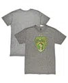 1863fc Men's Heather Gray Tampa Bay Rowdies Color Badge Retro Tri-blend T-shirt In Gray