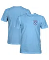 1863fc Men's Light Blue West Ham United Left Mono Badge Vintage Tri-blend T-shirt In Blue