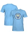 1863fc Men's Sky Blue Manchester City Color Crest Twisted Tri-blend Slub T-shirt In Blue