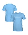 1863fc Men'sâ Light Blue Forward Madison Fc Vintage Tri-blend Short Sleeve T-shirt In Blue