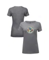 1863fc Women's Heather Gray Club America Color Badge Tri-blend T-shirt In Gray