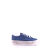 JC PLAY BY JEFFREY CAMPBELL JC PLAY BY JEFFREY CAMPBELL WOMEN'S BLUE FABRIC SNEAKERS,MCBI32650 9