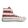 JW ANDERSON JW ANDERSON INDIGO AND RED CONVERSE EDITION GRID LOGO CHUCK 70 HI ARCHIVE PRINT SNEAKERS