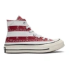 JW ANDERSON JW ANDERSON INDIGO AND RED CONVERSE EDITION GRID LOGO CHUCK 70 HI ARCHIVE PRINT SNEAKERS