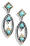 KONSTANTINO TURQUOISE OVAL DROP EARRINGS,SKKJ650-137