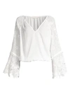RAMY BROOK Crystal Embroidered Bell-Sleeve Top