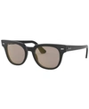 Ray Ban Ray-ban Meteor Polarized Sunglasses, Rb2168 50 In Black / Grey Polar Mir Gold