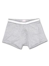 Derek Rose Ethan Heathered Jersey Hipster Boxer Briefs (shorter Leg) In Silver