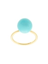 IRENE NEUWIRTH 18KT YELLOW GOLD KINGMAN TURQUOISE SPHERE RING