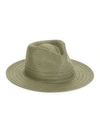 Rag & Bone Packable Straw Fedora In Olive