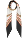 BURBERRY ARCHIVE SCARF PRINT SILK SQUARE SCARF