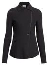 Akris Punto Asymmetric Zip Jersey Jacket In Black