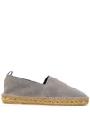 CASTAÃ±ER ROUND TOE ESPADRILLES