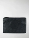 FENDI MONOGRAM POUCH,7N0078A5K413376312