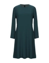 Antonelli Short Dress In Deep Jade