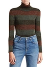 A.L.C MARIEL STRIPE TURTLENECK SWEATER,0400011080035