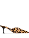 PRADA LEOPARD PRINT 65MM MULES