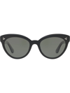 Oliver Peoples Roella Cat-eye Frame Sunglasses In Black