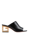 Givenchy Triangle Leather Mules In Black