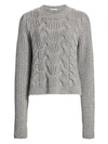 HELMUT LANG Cable-Knit Lambswool Sweater