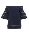 MICHAEL KORS DARK BLUE POPLIN OFF-THE-SHOULDER BLOUSE