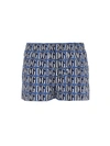 DOLCE & GABBANA DG PRINT SWIM SHORTS