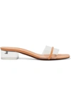 NEOUS OSTY PVC AND LEATHER MULES