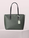 Kate Spade Margaux Large Tote In Deep Evergreen