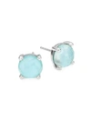 Ippolita Rock Candy Sterling Silver & Doublet Stud Earrings