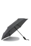 SHEDRAIN WindPro Auto Open & Close Umbrella