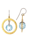 GURHAN 24K Gold Blue Topaz Earrings