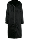 PRADA FUR LINED PARKA COAT