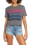 AVIATOR NATION CALIFORNIA REPEAT GRAPHIC TEE,WTCCAL