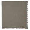 RICK OWENS RICK OWENS GREY ANONA SCARF