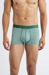 2(x)ist 4-pack No-show Stretch Trunks In Winter Sky/checkerboard/hunter Green/