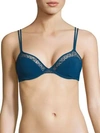 ADDICTION NOUVELLE LINGERIE Mesh Lace Underwire Bra