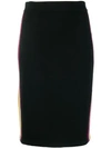 Isabel Marant Étoile Stripe Panel Pencil Skirt In Black