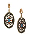 2028 Enamel Large Oval Filigree Clip Earrings In Turquoise