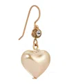 2028 Heart Shaped Faux Cultivated Pearl Earrings In White