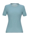 Malo Sweater In Pastel Blue