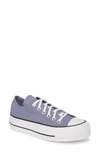 Converse Women's Chuck Taylor All Star Lift Low Top Casual Sneakers From Finish Line In Stellar Indigo/ White/ Black