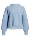 A.l.c Helena Drop-shoulder Mockneck Sweater In Baby Blue