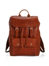 BRUNELLO CUCINELLI Leather Backpack