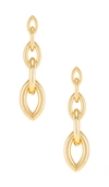 ETTIKA CHAIN LINK EARRING,ETTI-WL667