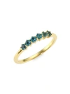 ASTLEY CLARKE 14K Yellow Goldplated & London Blue Topaz Ring