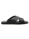 PRADA PRADA CROSSOVER STRAP SLIDES